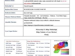 Tunceli’de Sağanak Yağış Uyarısı