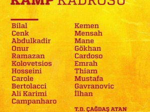 Kayserispor’da Kamp Kadrosu Belli Oldu