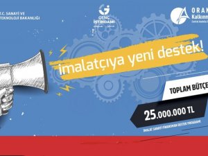 2022 Yılı İ̇malat Sanayi Finansman Destek Programı Proje Başvuru Sonuçları İ̇lan Edildi