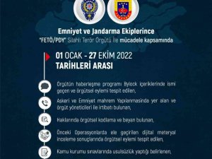 Elazığ’daki Fetö Ve Pkk İle Mücadele Çalışmaları Paylaşıldı