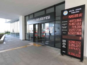Mezitli Belediyesinin Gelir-gider Tablosu Örnek Oluyor