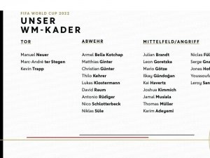 Almanya’nın 2022 Dünya Kupası Kadrosu Açıklandı