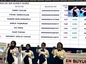 Şanlıurfa’da Sosyal Konut Projesinde Kura Heyecanı Yaşanıyor