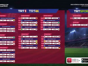 2022 Fıfa Dünya Kupası Trt’den Canlı Yayınlanacak