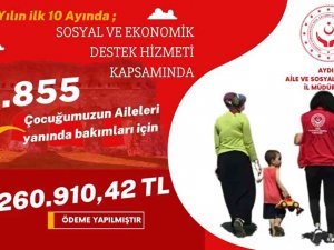 Aydın’da 38 Milyon 260 Bin 910 Tl’lik Sed Yardımı Yapıldı