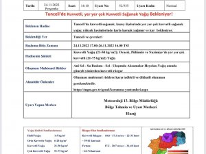 Tunceli İçin Kuvvetli Sağanak Yağış Uyarısı