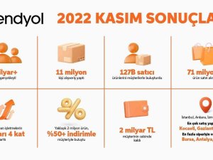 Trendyol, Kasım Kampanyası Sonuçlarını Açıkladı
