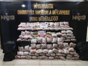 Diyarbakır’da Narkotik Ekiplerinin Kasım Ayı Bilançosu: 95 Operasyon, 496 Gözaltı, 85 Tutuklama