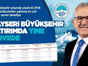 Başkan Büyükkılıç İle Kayseri, 30 Büyükşehir Arasında Yine Zirvede