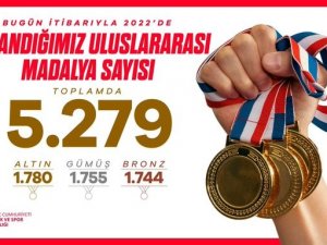Bakan Kasapoğlu: "Uluslararası Alanda 5 Bin 279 Madalya Elde Ettik"