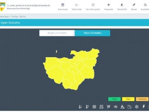 Meteorolojiden Bursa İçin Son Dakika Uyarısı