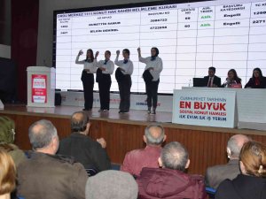 Ordu’da Toki̇ Çekilişi Heyecanı