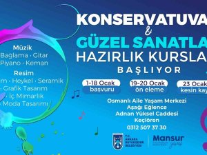 Ankara’da Konservatuvar Ve Güzel Sanatlar Hazırlık Kursları Başlıyor