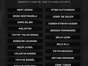 Beşiktaş’ın Gaziantepspor Maçı Kamp Kadrosu Belli Oldu