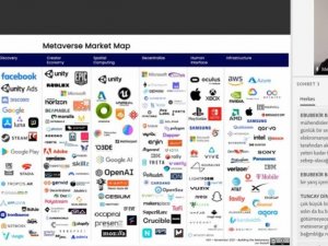 Belediye Çalışanlarına Metaverse Eğitimi