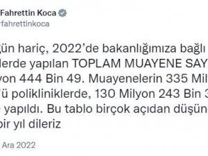 Bakan Koca, 2022’deki Muayene Sayısını Paylaştı