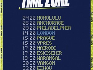 İ̇ngiliz Devinden Eskişehir Paylaşımı