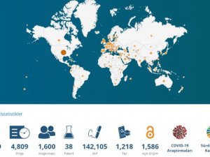 Anadolu Üniversitesi Dijital Dönüşümünü Sürdürüyor