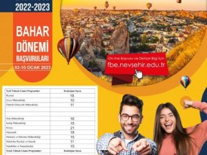 Nevü Fen Bilimleri Enstitüsü Lisansüstü Öğrenci Alacak