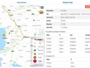 Kuşadası Körfezi’nde 25 Dakikada 5 Deprem