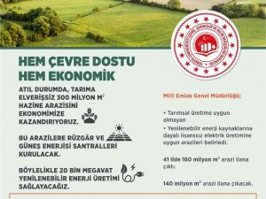 Bakan Kurum: “Atıl Durumda, Tarıma Elverişsiz 300 Milyon Metrekare Hazine Arazisini Ekonomimize Kazandırıyoruz”