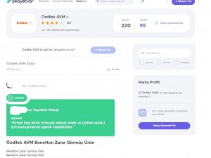 Vatandaşlar, Özdilek Avm’yi 2022 Yılında Şikayet Yağmuruna Tuttu