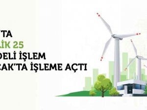 Vi̇op’ta, Bıst Sürdürülebilirlik 25 Endeksi Vadeli İ̇şlem Sözleşmeleri İşleme Açıldı