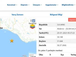 Akdeniz’de 3.8 Büyüklüğünde Deprem