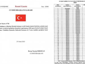 Bayburt’ta 40 Köy Arazi Toplulaştırma Ve Tarla İçi Geliştirme Dahiline Alındı