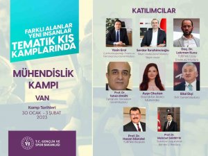Gsb Yurtları Tematik Kış Kampları Vanda Başlıyor