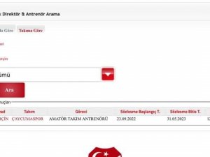 Çaycumaspor’da Antrenörlerin Sözleşmeleri Feshedildi