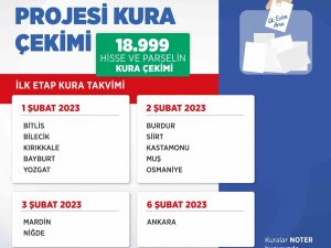 “İ̇lk Evim İ̇lk İ̇ş Yerim” Projesinde 1 Milyon Arsanın Kuraları Yarın Başlıyor