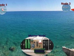 Akdeniz Üniversitesinden Deniz Kirliliğine Karşı Erken Uyarı Sistemi Projesi