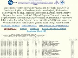 Gönen’de 4,1 Büyüklüğünde Deprem