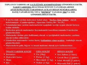 Kastamonu’da Deprem Bölgesindeki Vatandaşlar İçin Yardım Kampanyası Başlatıldı