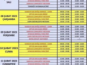 Orta Karadeniz’den Deprem Bölgesine Bin 394 Ünite Kan