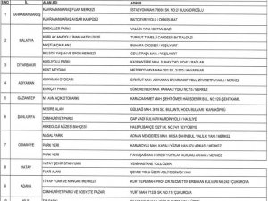 Afad Depremzedeler İçin Oluşturulan Tahliye Noktalarını Duyurdu