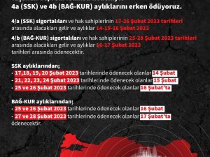 Çalışma Ve Sosyal Güvenliği Bakanlığından Emekli Aylığı Ödemesi Hakkında Açıklama