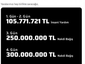 Baykar’dan Deprem Bölgesine 655 Milyon Tl’lik Yardım