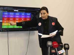 Depremin Acı Bilançosu Açıklandı