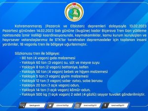 İ̇zmir’den 18 Vagon Dolusu İnsani Yardım Treni Yola Çıktı