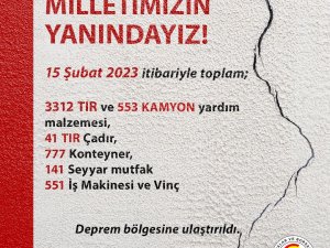 Tobb Deprem Bölgesine 3 Bin 312 Tır Yardım Malzemesi Sevk Etti