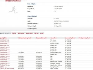 Beşiktaş, Emrecan Uzunhan’ı Antalyaspor’a Kiralandı