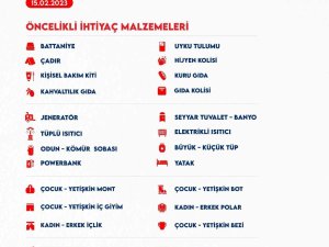 Nevşehir’de Yardım Kampanyası Listesi Güncellendi