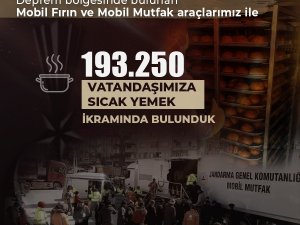 Jandarma Genel Komutanlığı, Deprem Bölgesinde 193 Bin 250 Vatandaşa Sıcak Yemek İkramında Bulundu
