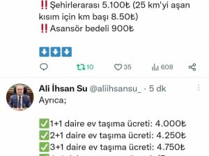 İ̇ha’nın Gündeme Getirdiği Nakliye Ve Kira Fiyatlarına Valilik Sonuca Bağladı