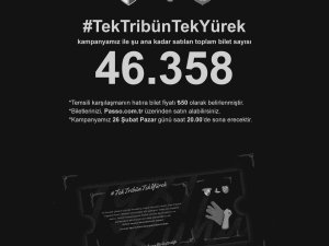 Göztepe Ve Karşıyaka’nın Temsili Maçı Yoğun İlgi Gördü