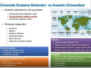 Odtü Öğretim Üyesi Prof. Dr. Adem Kalınlı’dan Anadolu Üniversitesi’de Konferans