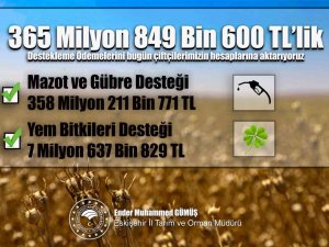 Eskişehirli Çiftçilere 365 Milyon 849 Bin 600 Liralık Tarımsal Destek Ödemesi