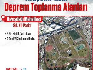 Ataşehir’deki Afet Ve Acil Durum Toplanma Alanları Güncellendi